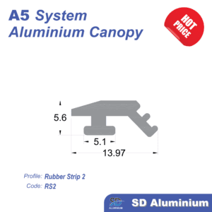 Rubber Strip 2 Per Meter
