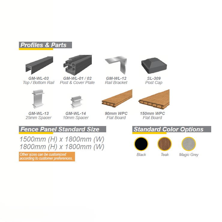 WPC Fence GM-MSWL-02 - Image 2