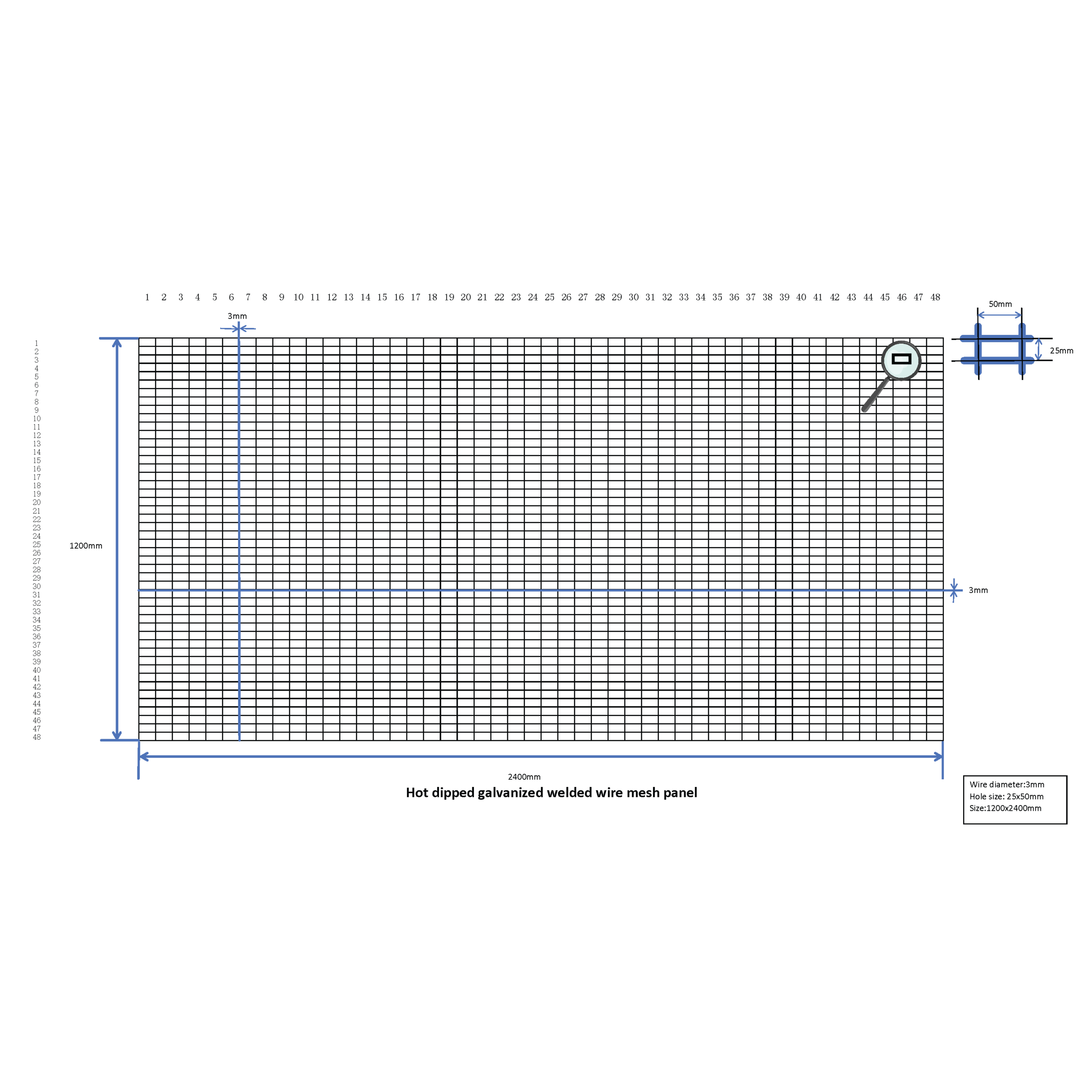 1200 x 2400mm 50x25 D3 Hot Dip Galvanized Welded Wire Mesh - Image 2